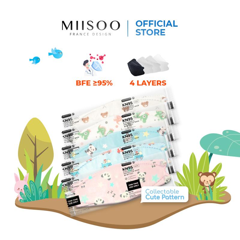 MIISOO Disposable Mask EVO Anak Motif N95 KN95 BFE 95% Masker Kesehat…